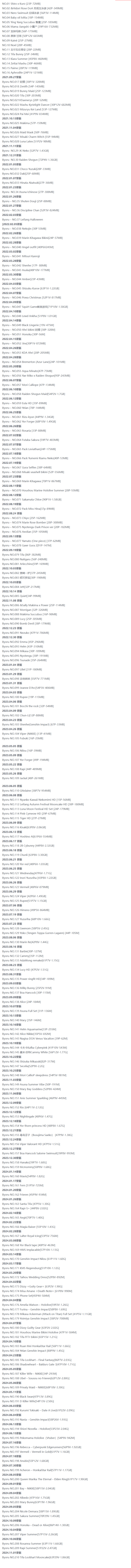 Byoru摄影作品欣赏完整打包：暗黑美学的多元演绎者