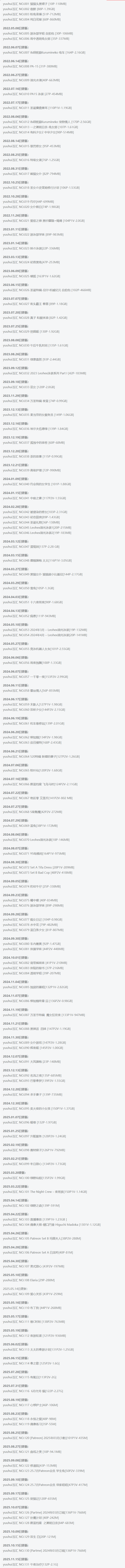 yuuhui 玉汇作品来了：高还原度 + 风格融合，打造沉浸式作品